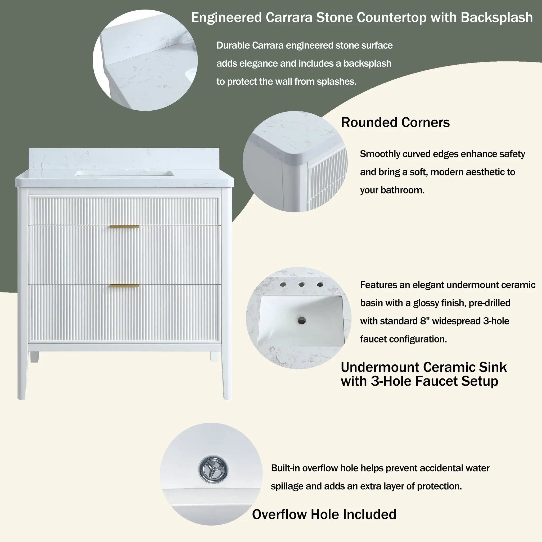 Fully Assembled 36'' Bathroom Vanity by HouseOfZazla