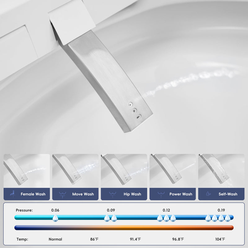 Tankless Smart Toilet With Bidet Built In, photo 3 of 10