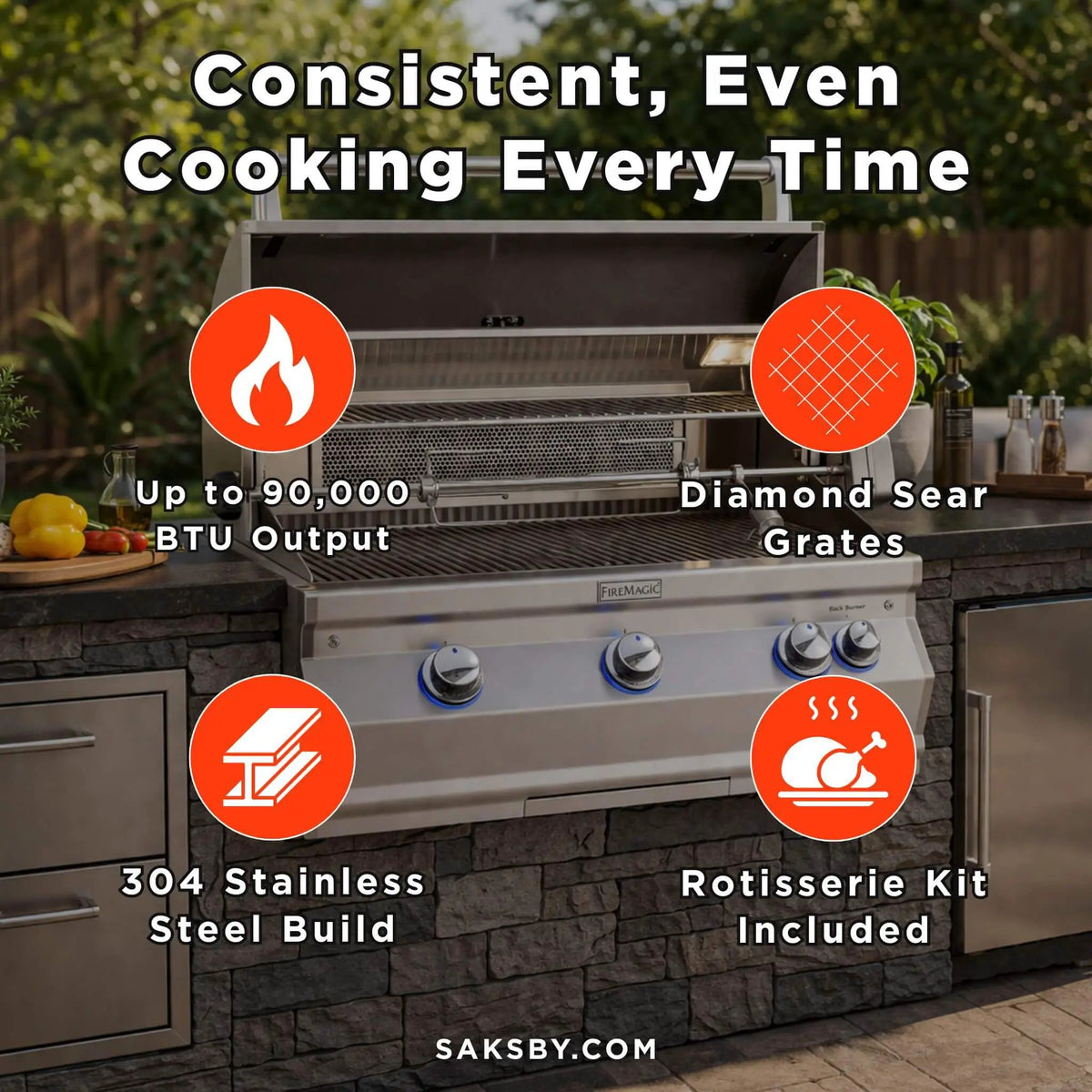 Fire Magic Aurora 36-Inch Multi-User Built-In Grill With Analog Thermometer & Rotisserie Kit [A790I-8EAN/P] (SAK42701) by SAKSBY WHOLESALE