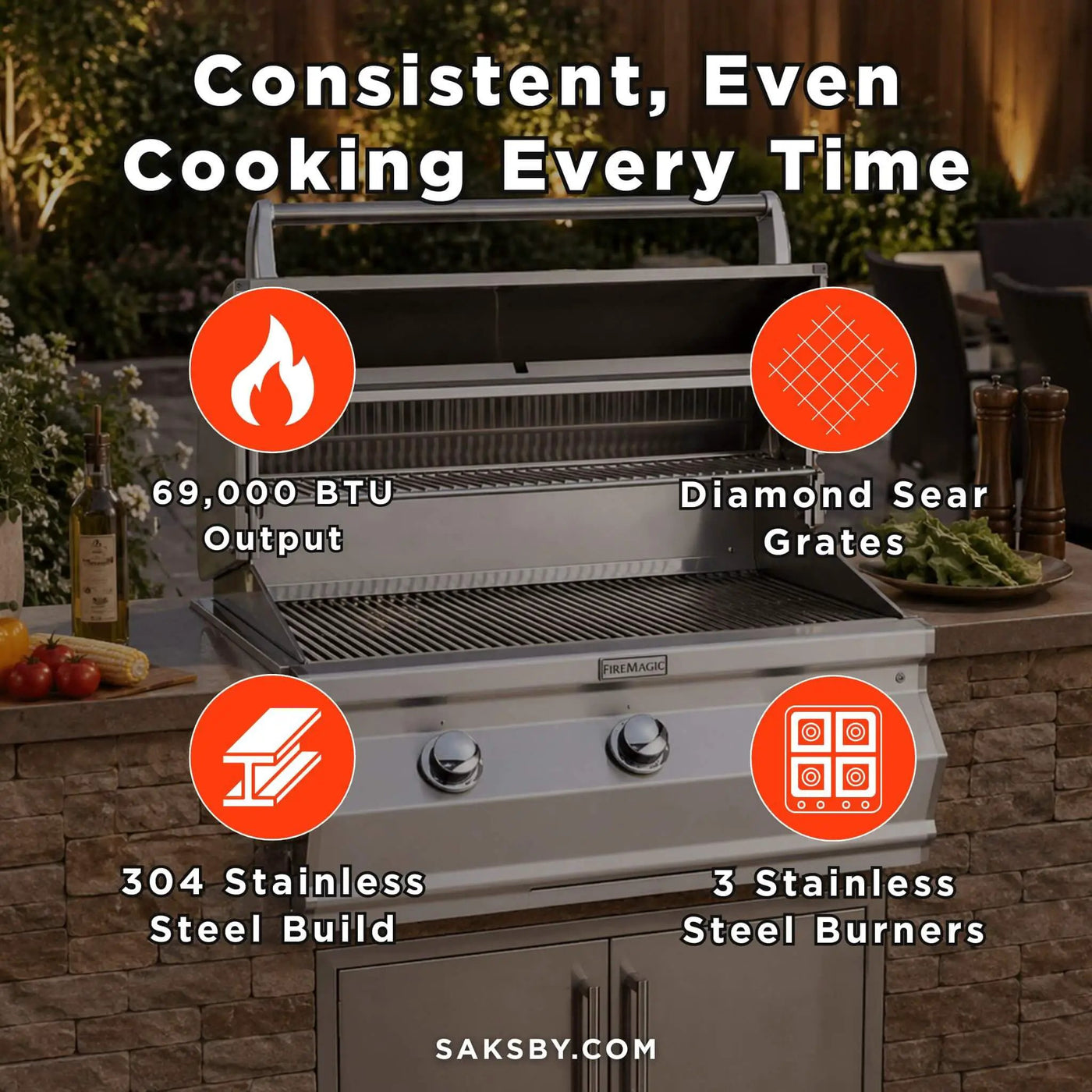 Fire Magic Choice 36-Inch Multi-User Built-In Grill With Analog Thermometer [CM650I-RT1N/P] (SAK15978) by SAKSBY WHOLESALE