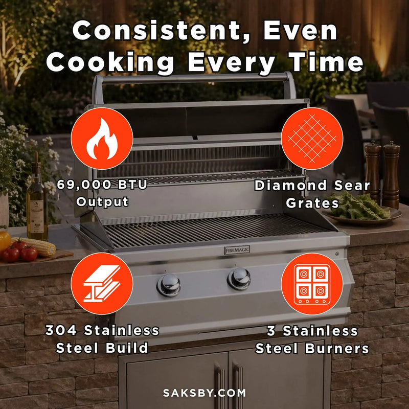 Fire Magic Choice 36-Inch Multi-User Built-In Grill With Analog Thermometer [CM650I-RT1N/P] (SAK15978) by SAKSBY WHOLESALE