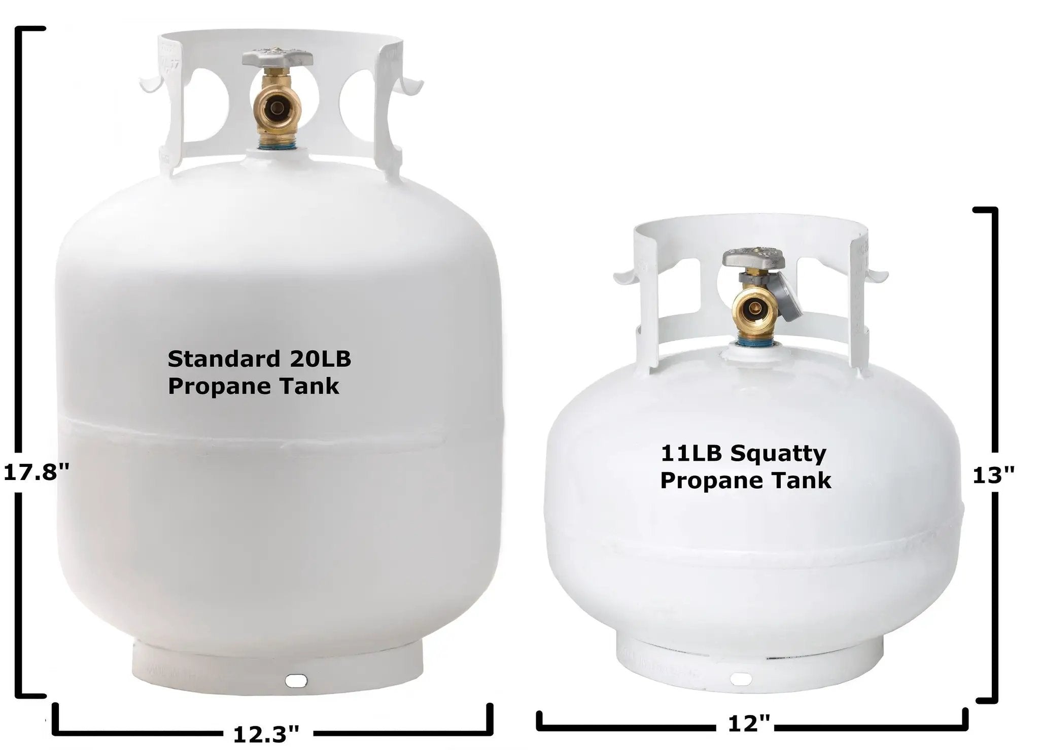 Flame King 11lb Propane Tank Cylinder Squatty with Gauge and Type 1 OPD Valve by Flame King Products