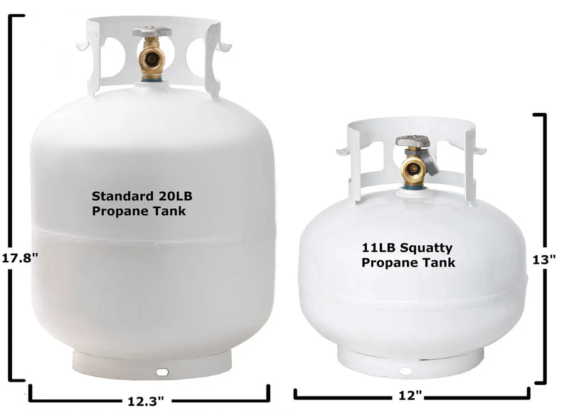 Flame King 11lb Propane Tank Cylinder Squatty with Gauge and Type 1 OPD Valve by Flame King Products