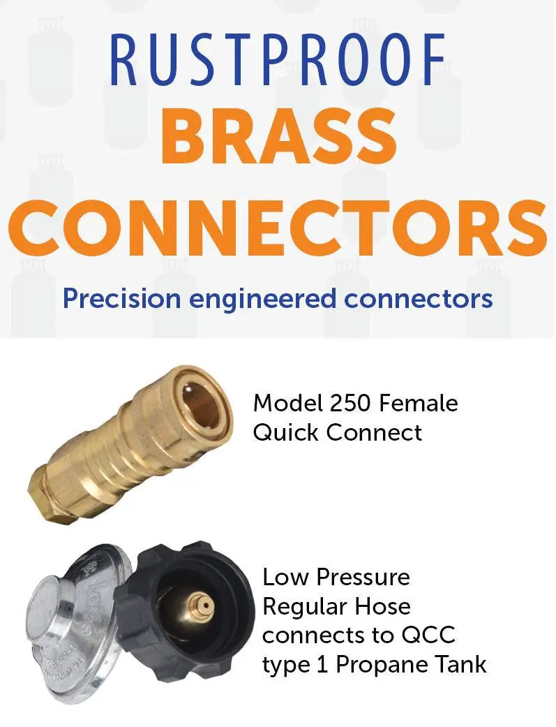 12FT QCC/Type 1 Regulator Hose with 1/4 Quick-Connect Adapter for Flame King Heaters and Buddy Mr Heaters by Flame King Products
