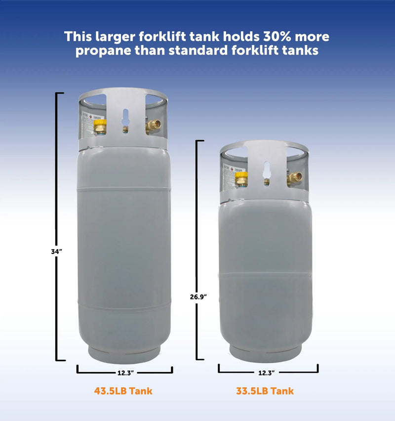 Flame King 43.5lb Forklift Steel Propane Tank Cylinder with Gauge by Flame King Products