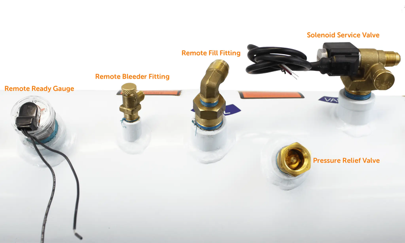 Flame King 5.9 Gallon ASME RV Trailer Propane Tank with Remote Valves & Solenoid by Flame King Products