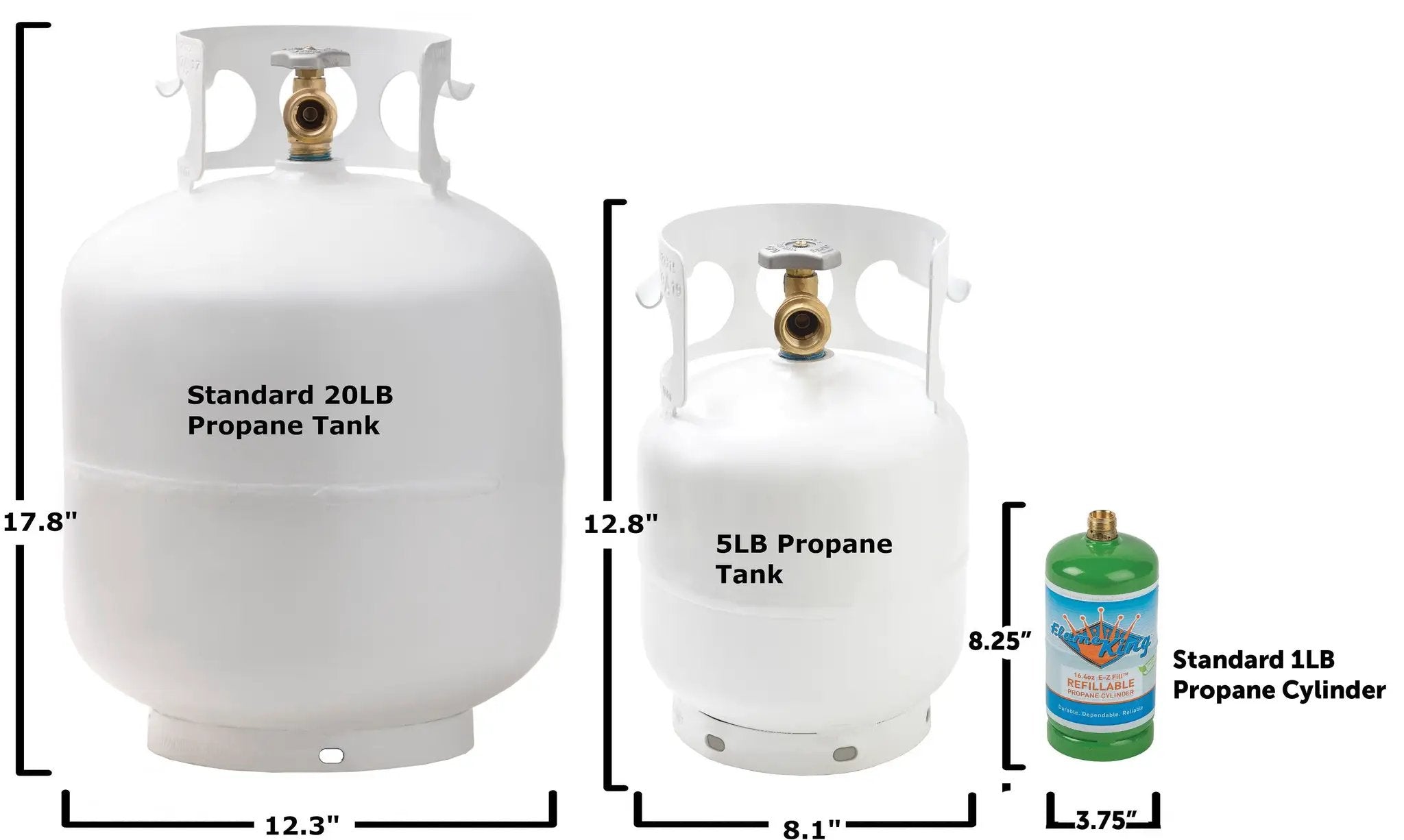Flame King 5lb Propane Tank LP Cylinder with OPD by Flame King Products
