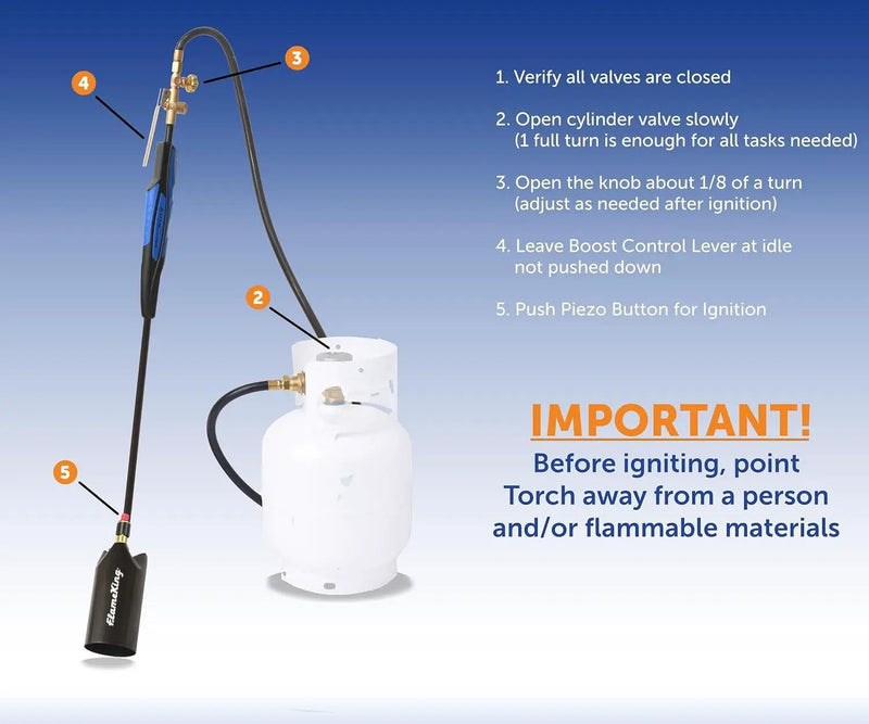 Flame King Heavy Duty Propane Torch Weed Burner 500,000 BTU with Push Button Piezo Ignitor by Flame King Products