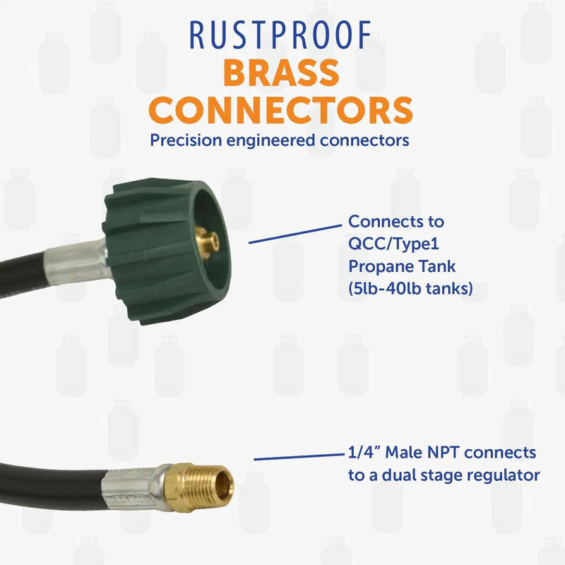 Flame King Pigtail Propane Hose Connector 18 Inch by Flame King Products