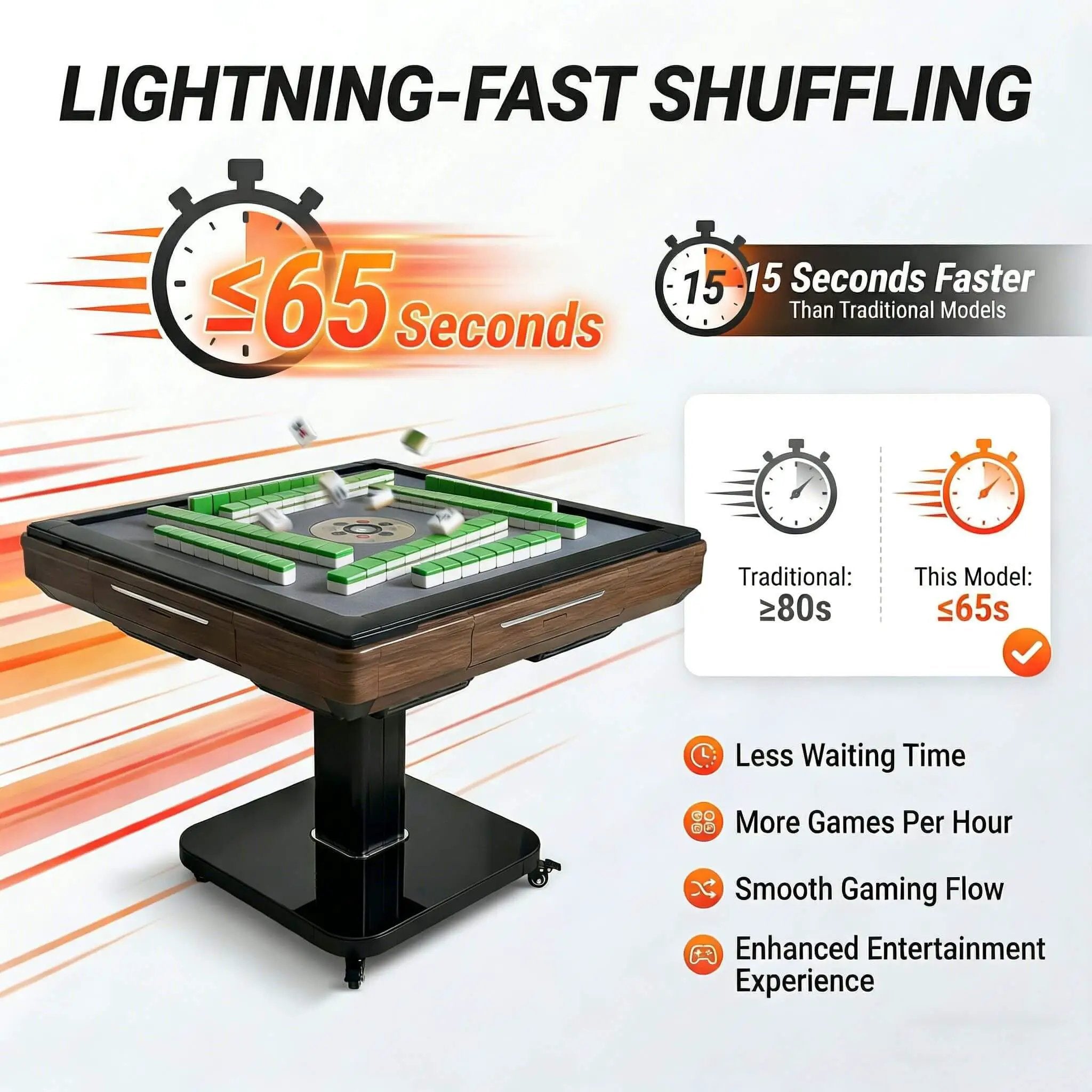 Foldable Automatic Mahjong Table With Wheels And Hard Cover (SAK63158) by SAKSBY WHOLESALE