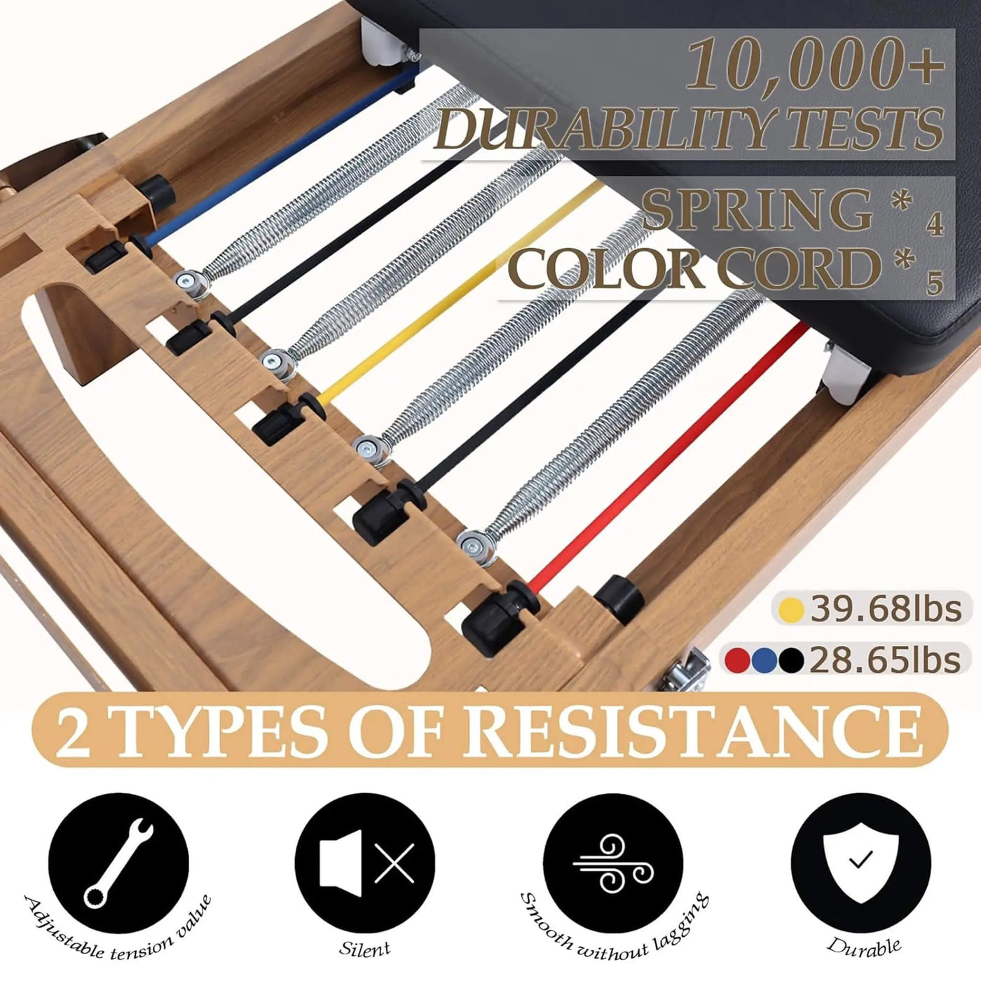 Apex Foldable Dual Resistance Pilates Reformer With Jumpboard (SAK83914) by SAKSBY WHOLESALE