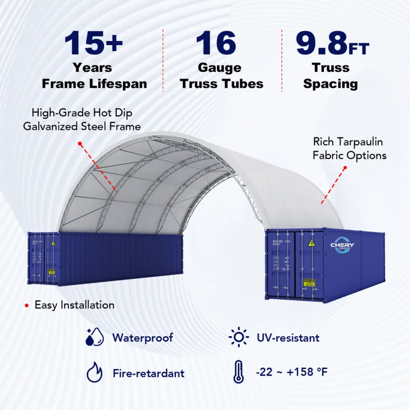 Reinforced 40'x40'x15' Double Truss Container Shelter by Chery Industrial