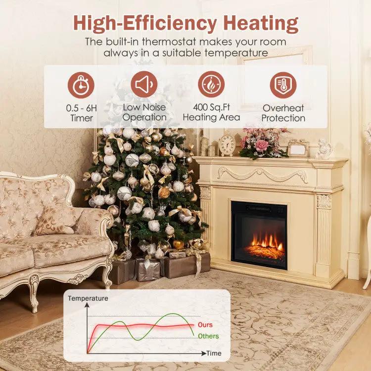 18/23 Inch Electric Fireplace Inserted with Adjustable LED Flame-23 inches by DirectDeals