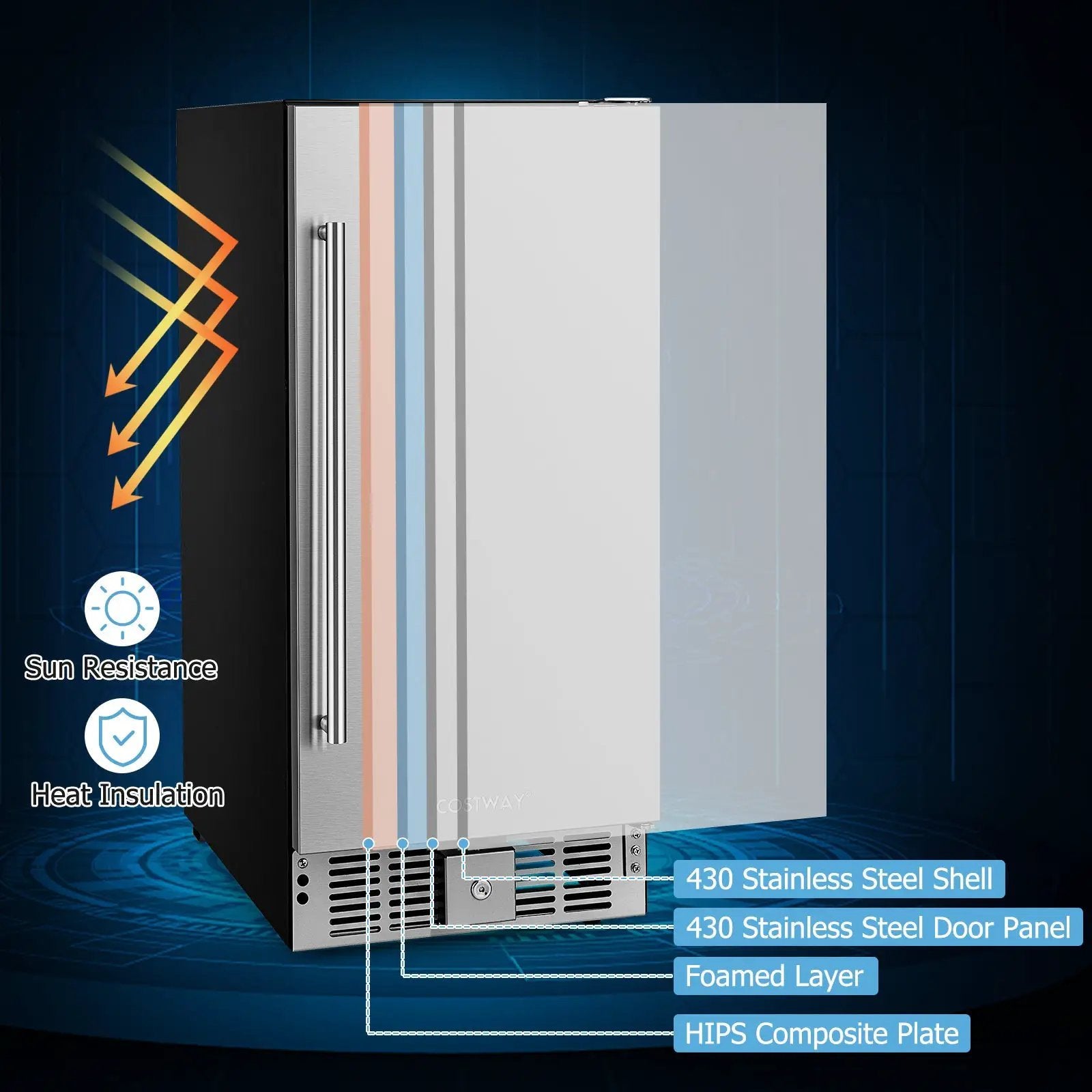 Compact Refrigerator with Adjustable Thermostat and Stainless Steel Door-Silver by DirectDeals