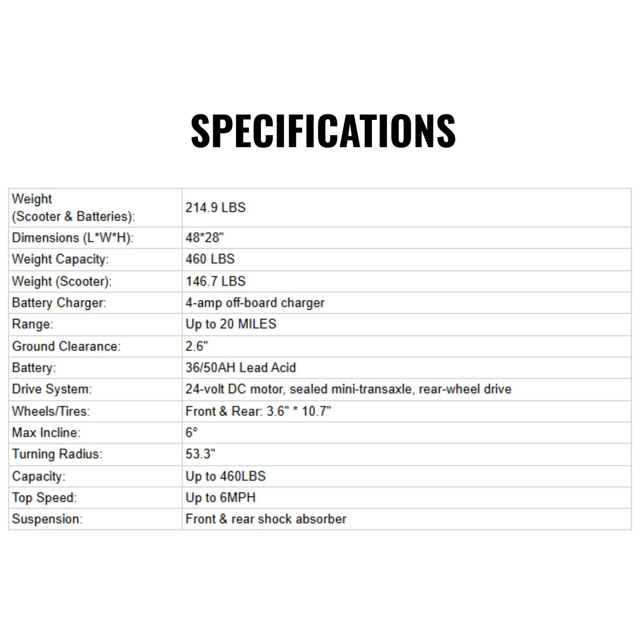 Freerider USA 168-4S II 36/50AH Heavy Duty 4-Wheel All Terrain Electric Powered Mobility Scooter, 460LBS (SAK94175) by SAKSBY WHOLESALE