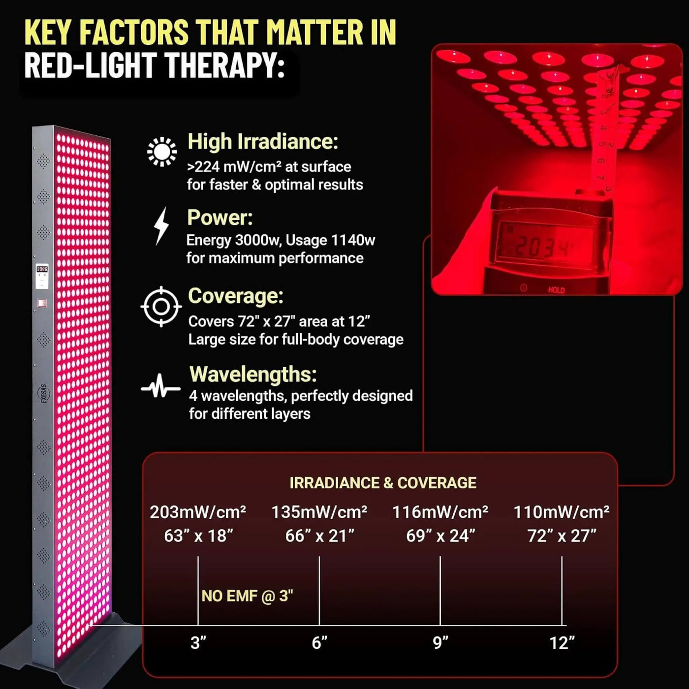 Full-Body Dual-Chip Clinical-Grade Red Light Therapy Panel (SAK63480) by SAKSBY WHOLESALE