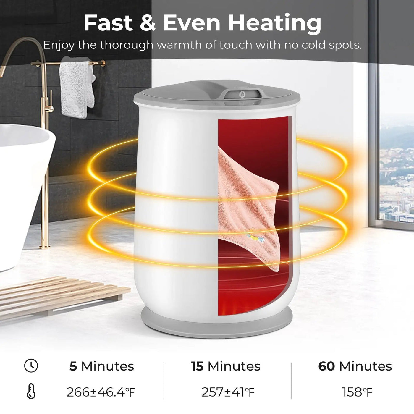Towel Warmer Bucket with Auto Shut Off for Bathroom by DirectDeals