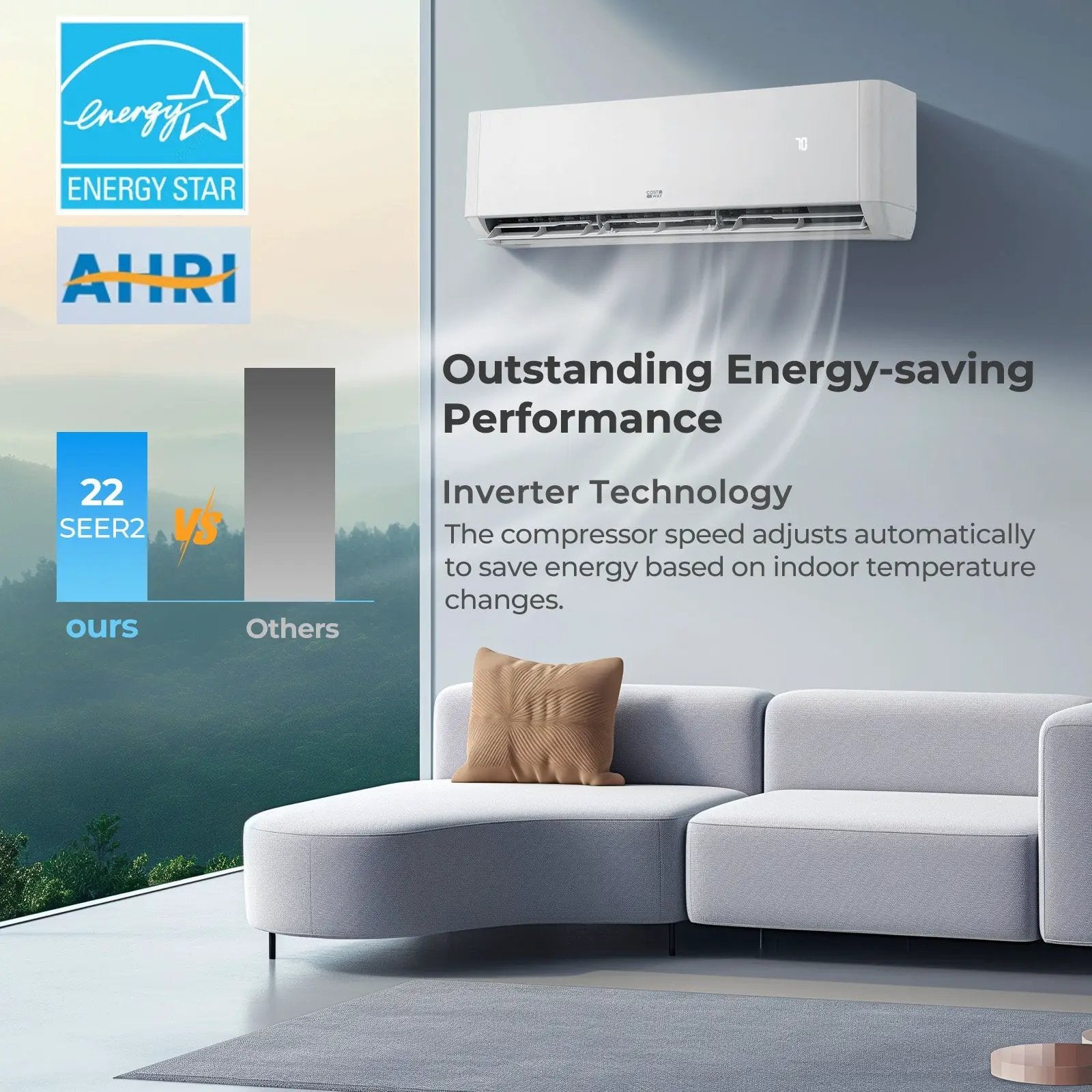 18000 BTU 2 Zone 22 SEER2 Mini Split AC with Heat Pump by DirectDeals