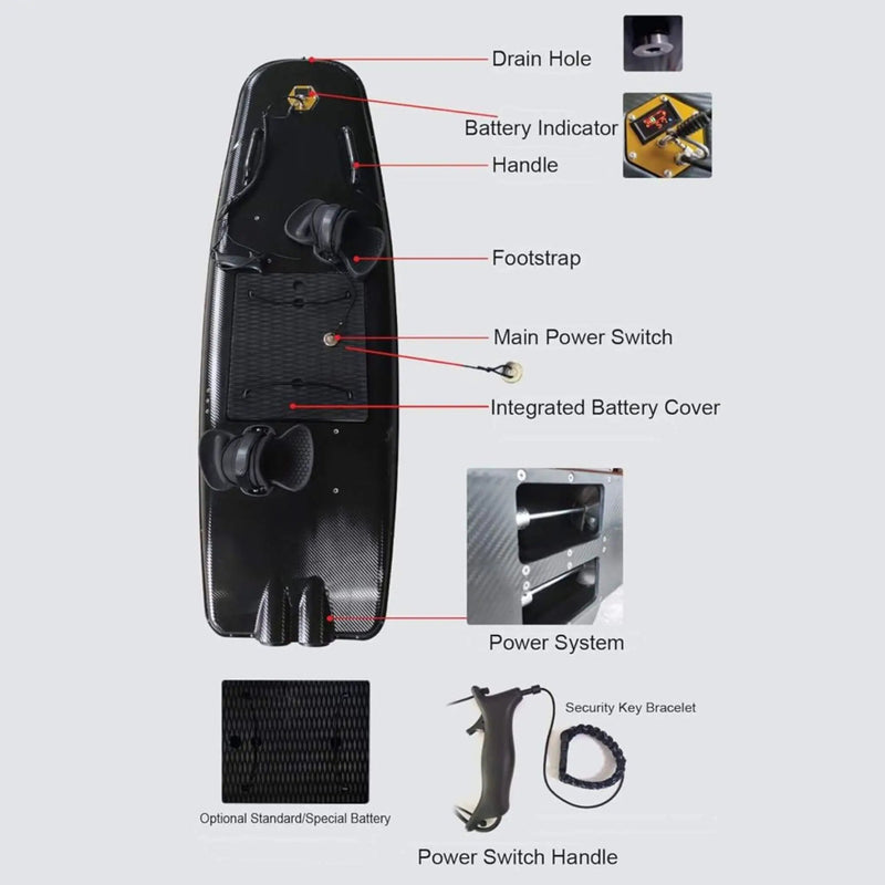 HDT High-Performance 10KW Electric Motorized ABS Water Jet Surfboard (SAK84917) by SAKSBY WHOLESALE
