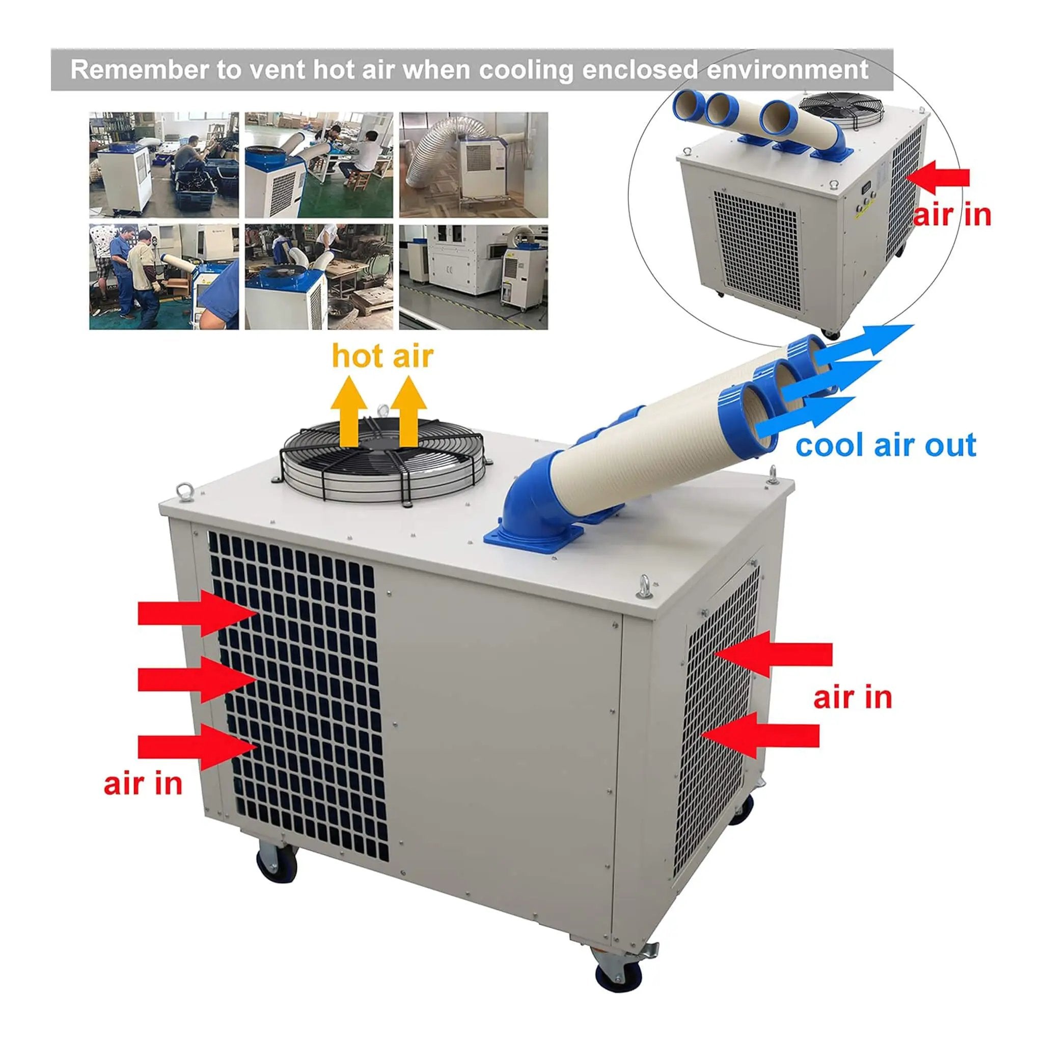 Heavy-Duty 220V Portable 29K BTU Outdoor Industrial Spot Cooler Air Conditioner [No Plug] (SAK18736) by SAKSBY WHOLESALE