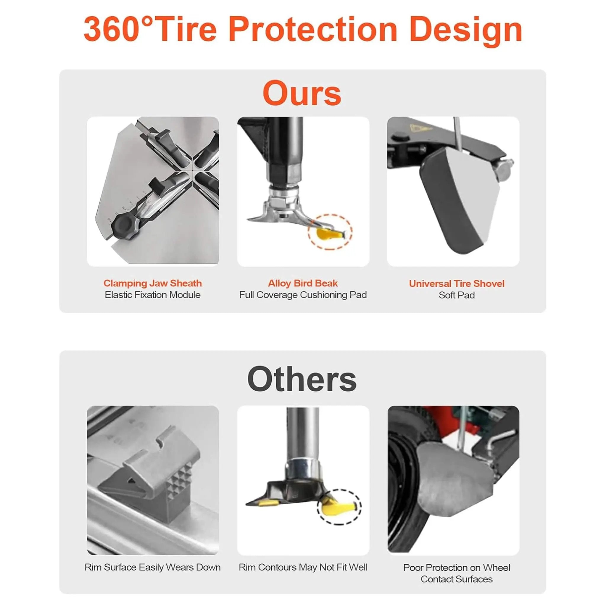 Heavy-Duty 24-Inch Industrial Semi-Automatic Tire Changer With Bead Blaster And Rim Clamp (SAK24697) by SAKSBY WHOLESALE