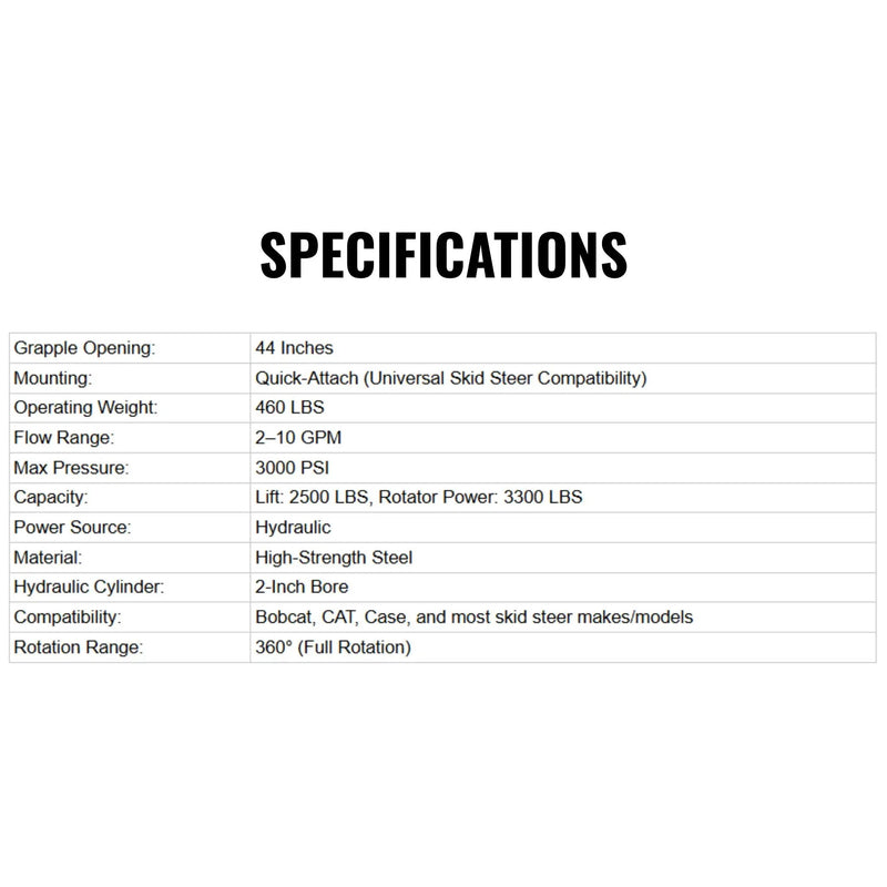 Heavy-Duty 360-Degree Rotating Log Grapple Skid Steer Attachment (SAK43867) by SAKSBY WHOLESALE