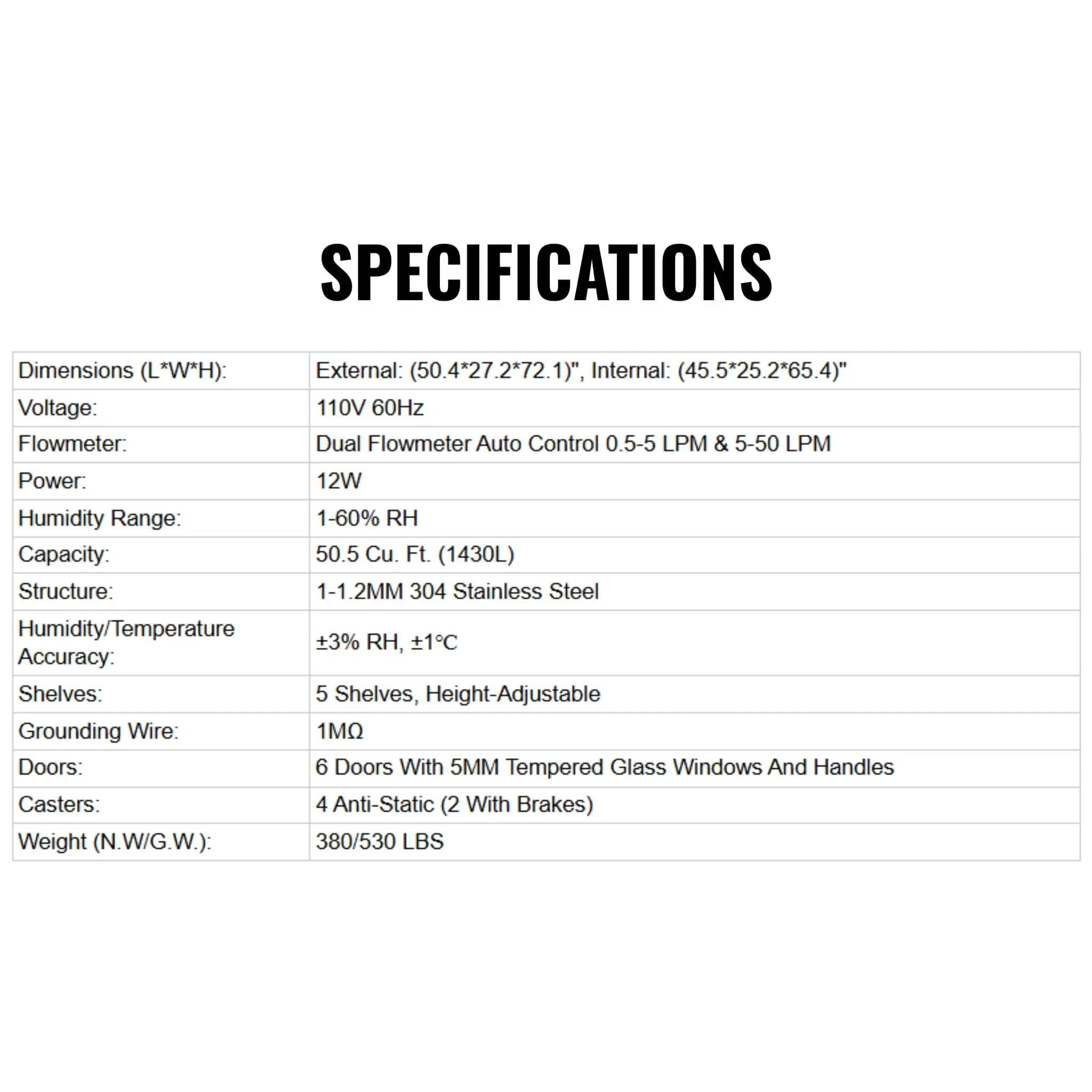 Heavy-Duty 377-Gallon Stainless Steel Nitrogen Dry Cabinet [1-60% RH] (SAK48625) by SAKSBY WHOLESALE