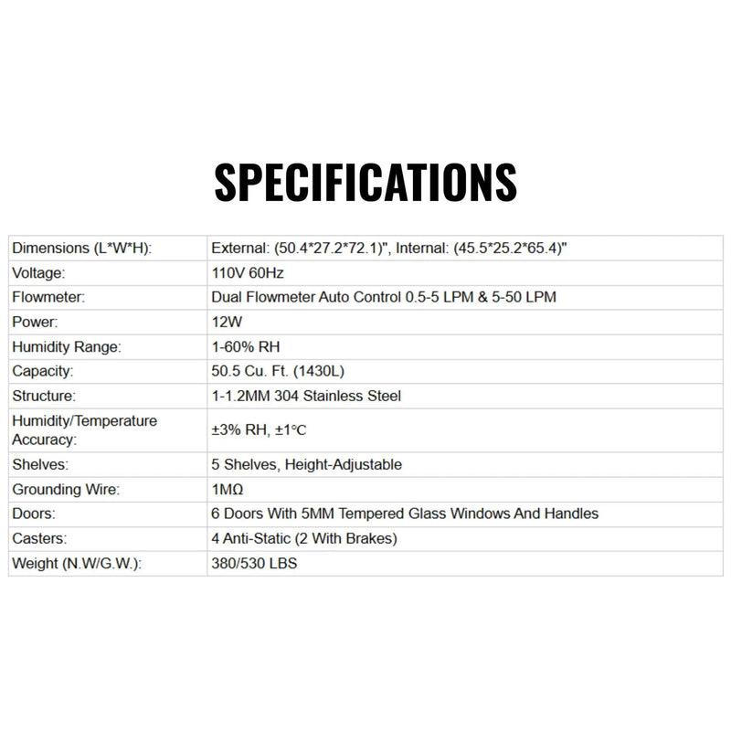 Heavy-Duty 377-Gallon Stainless Steel Nitrogen Dry Cabinet [1-60% RH] (SAK48625) by SAKSBY WHOLESALE