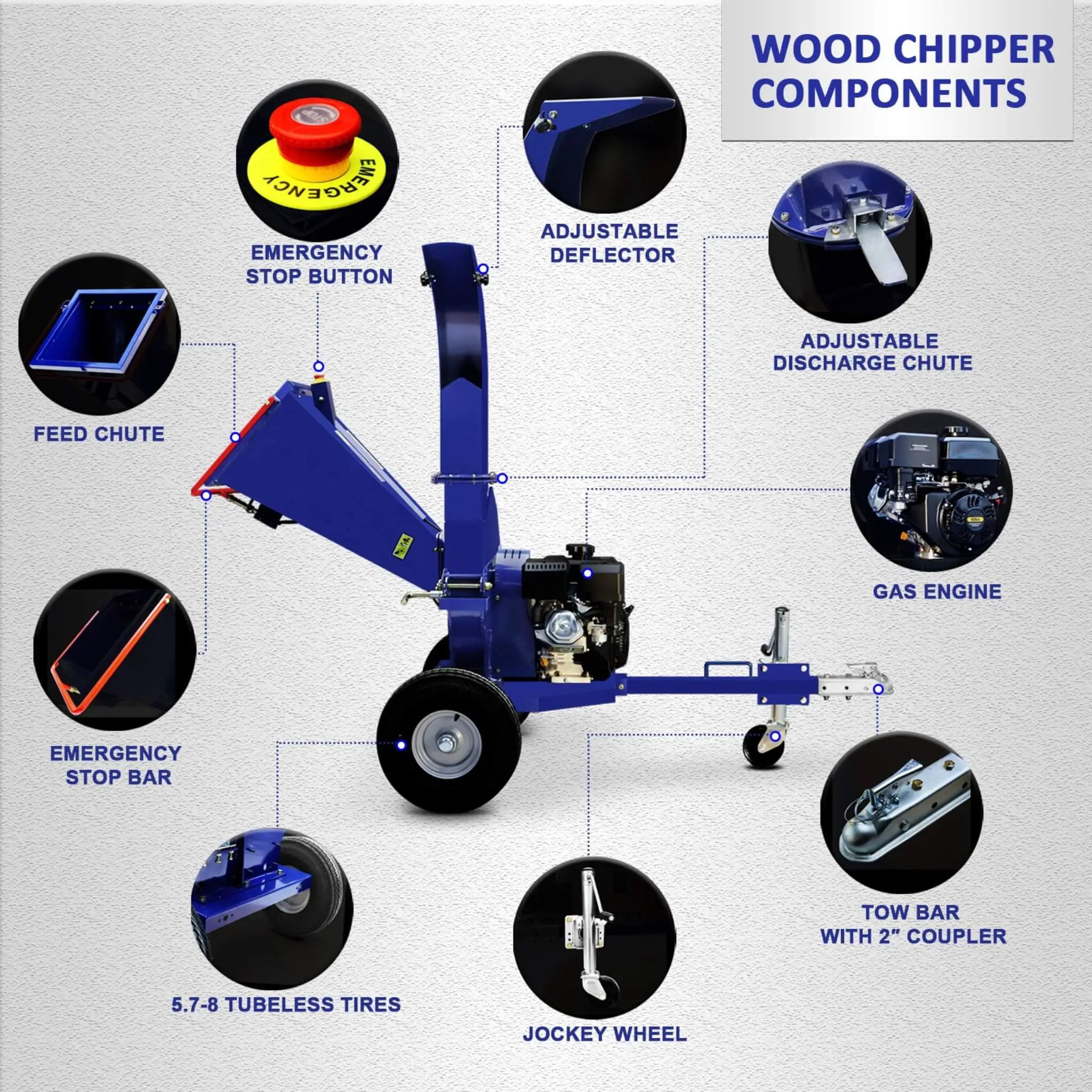 Heavy-Duty 5-Inch 15HP 420CC Gas Towable Disc Wood Chipper Shredder With Recoil Start (SAK51947) by SAKSBY WHOLESALE