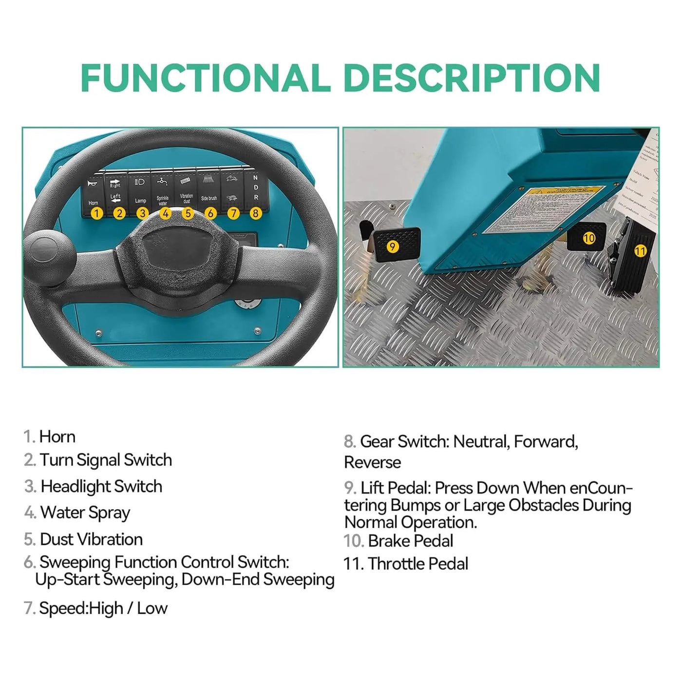 Heavy-Duty 51-Inch Electric Ride-On Floor Industrial Sweeper With Dustbin & Water Tank (SAK69418) by SAKSBY WHOLESALE
