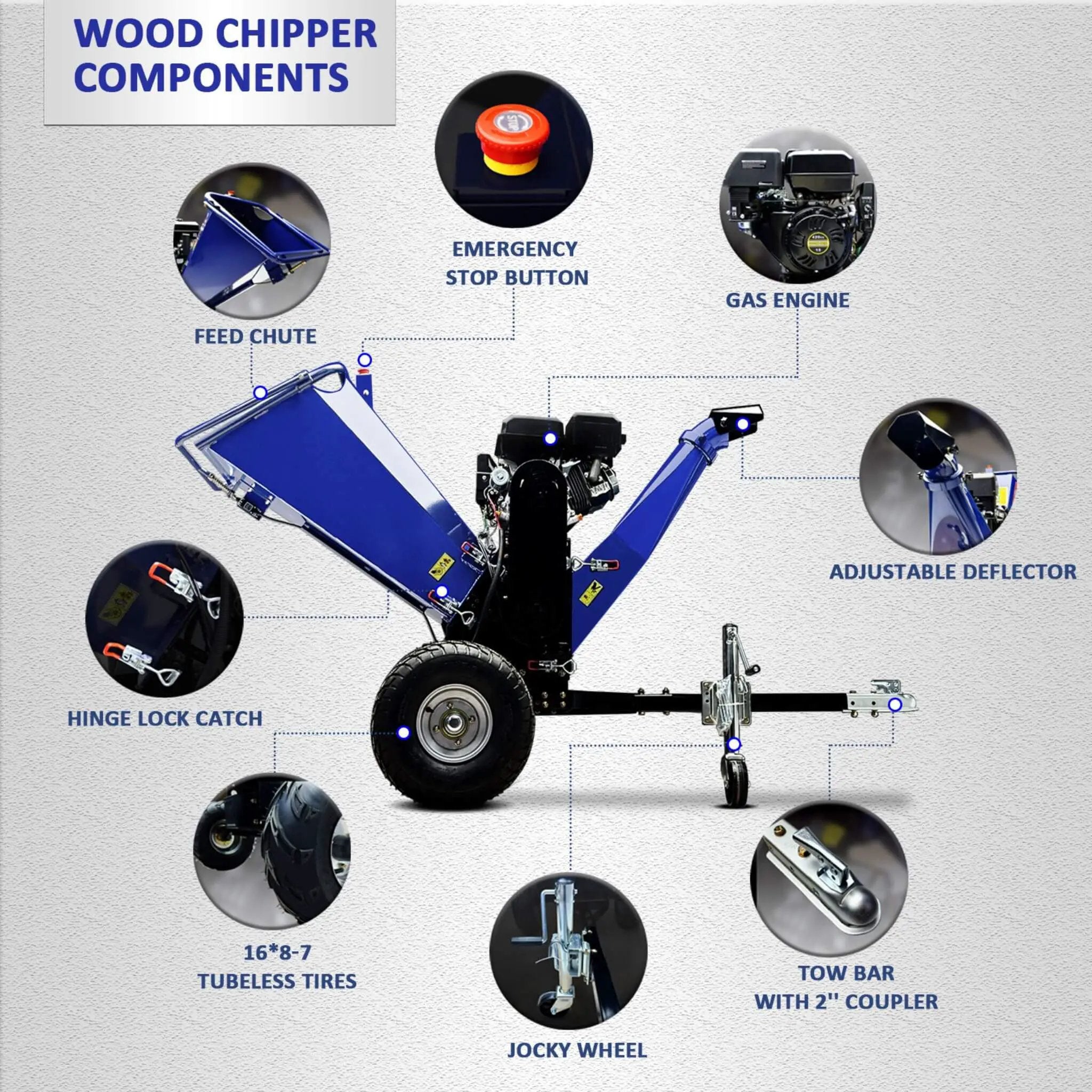 Heavy-Duty 6-Inch 15HP 420CC Towable Gas Drum Wood Chipper Shredder With Electric Start (SAK50896) by SAKSBY WHOLESALE