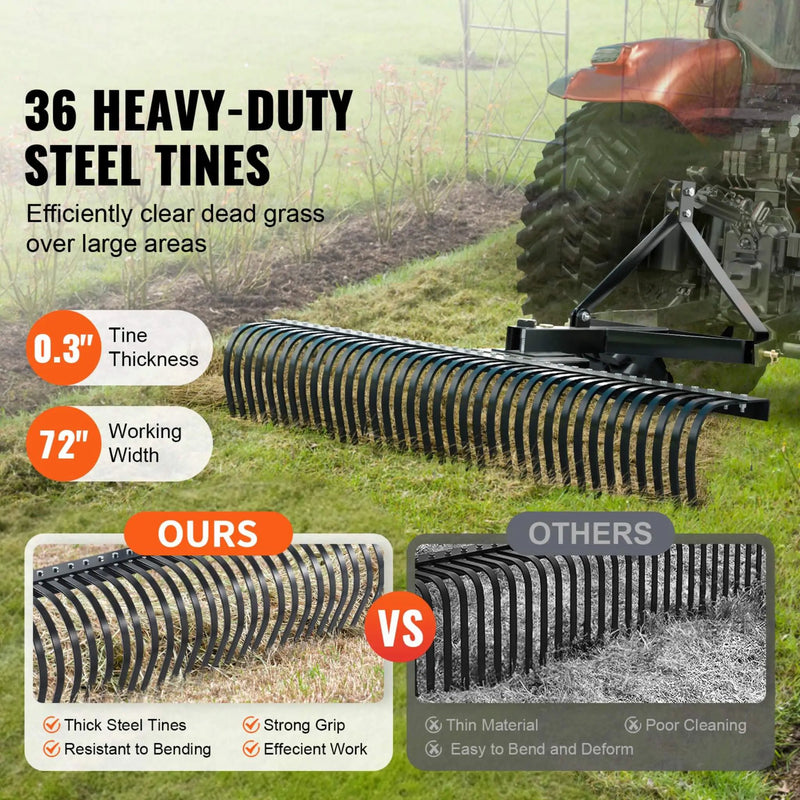 Heavy-Duty 72-Inch 3-Point Tow Behind Tractor Dethatcher Attachment With Steel Tines (SAK79426) by SAKSBY WHOLESALE