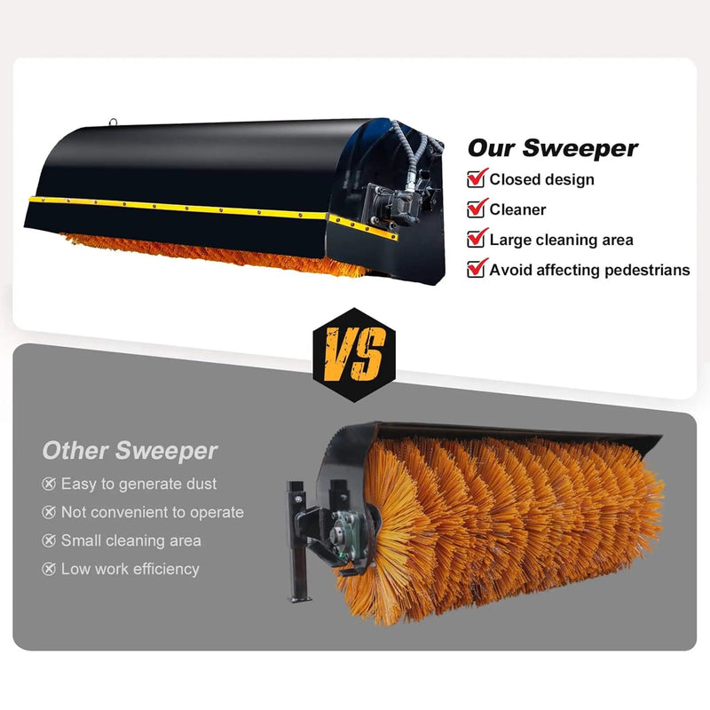 Heavy-Duty 72-Inch Industrial Skid Steer Sweeper Attachment (SAK87013) by SAKSBY WHOLESALE