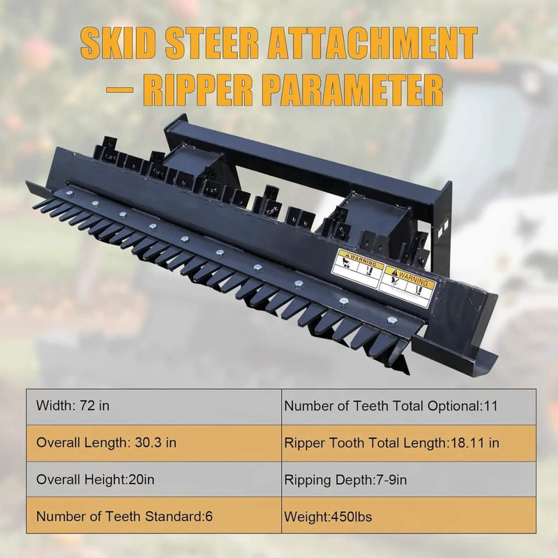 Heavy-Duty 72-Inch Leveler Ripper Scarifier Skid Steer Attachment (SAK25794) by SAKSBY WHOLESALE