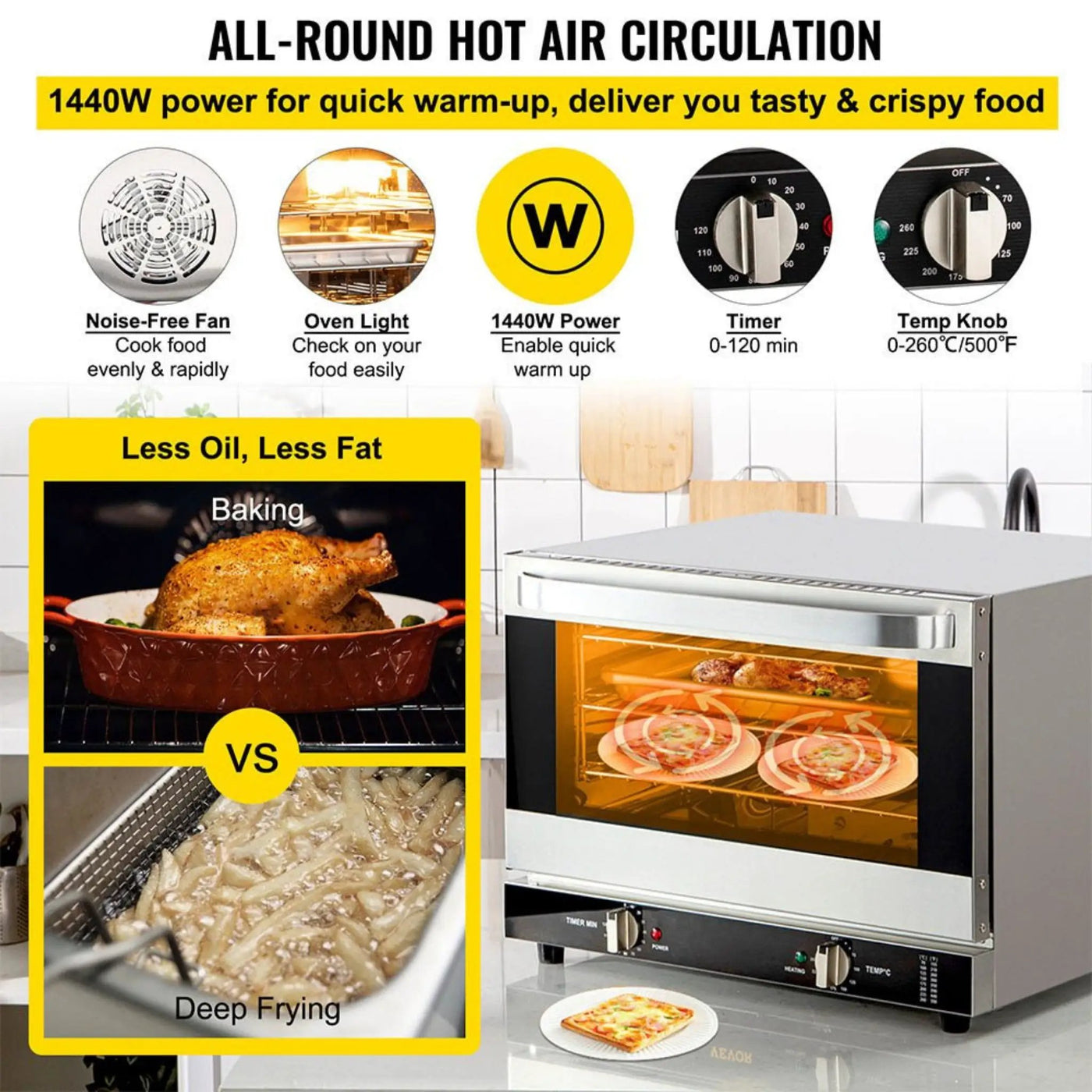 Heavy-Duty Commercial Stainless Steel Countertop Convection Toaster Oven (SAK51683) by SAKSBY WHOLESALE
