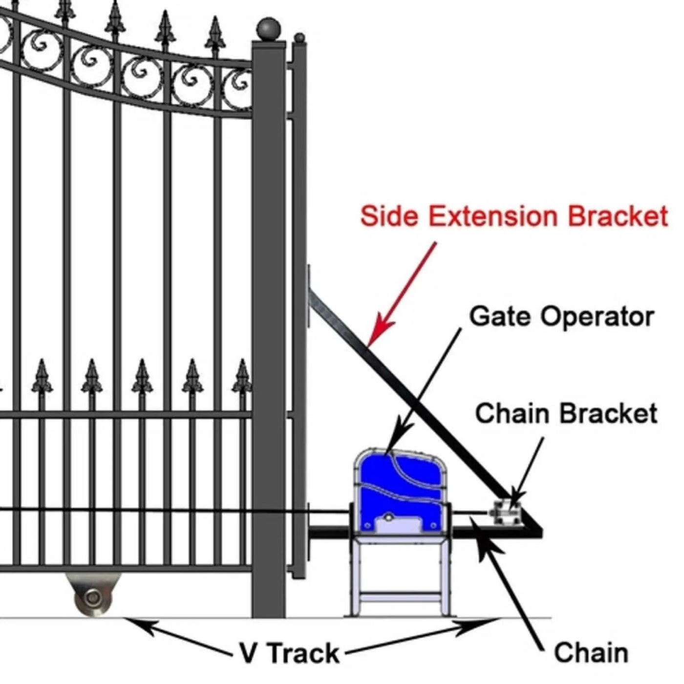 [12-18FT] Heavy-Duty Paris-Style Premium Steel Sliding Driveway Gate (SAK14850) by SAKSBY WHOLESALE