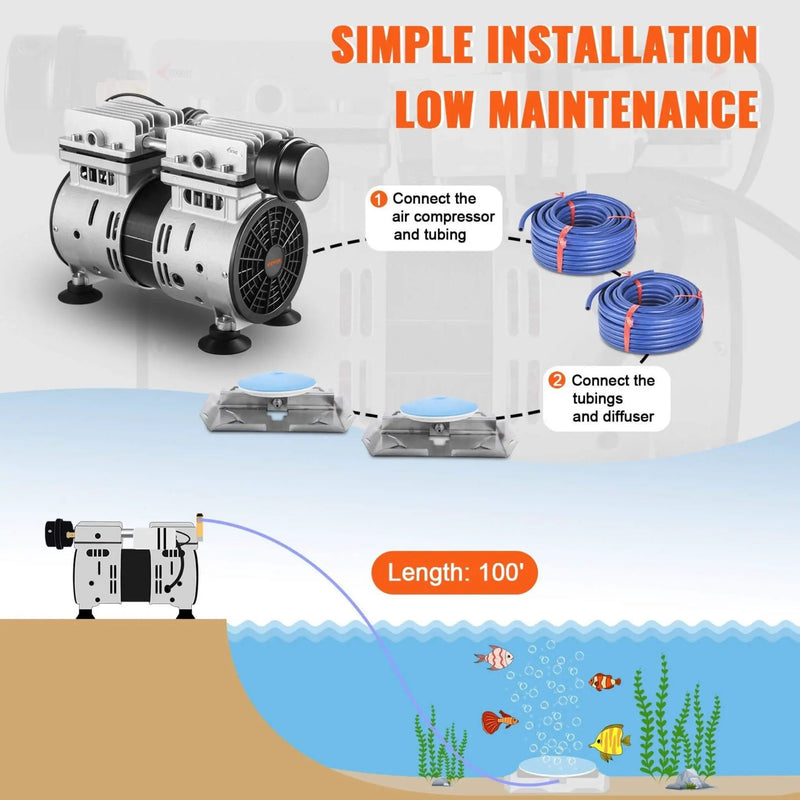 Heavy-Duty Pond Aerator Kit With Compressor, Diffusers And Weighted Tubing (SAK08795) by SAKSBY WHOLESALE