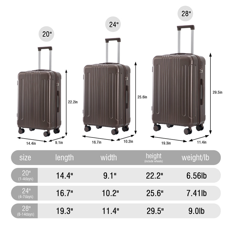 3 Piece ABS Spinner Wheel Luggage Set with Spinner Wheels - Brown, photo 4 of 27