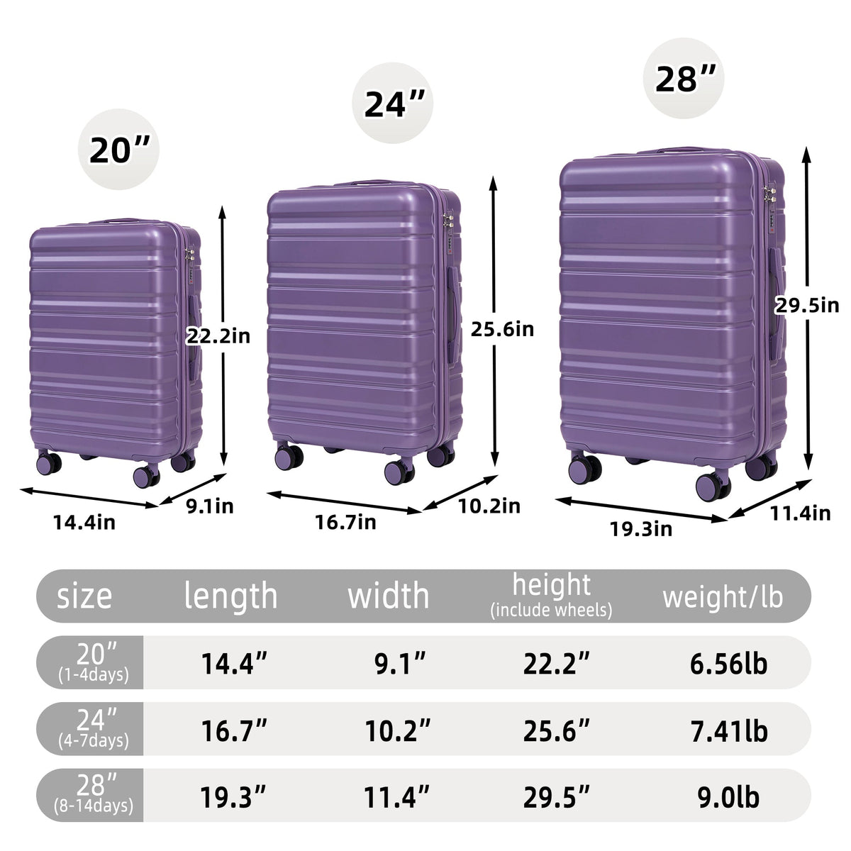 HIFINE Tourist 3-Piece ABS Spinner Wheel Luggage Set, photo 3 of 28