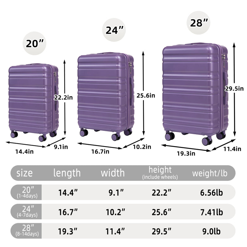 HIFINE Tourist 3-Piece ABS Spinner Wheel Luggage Set, photo 3 of 28