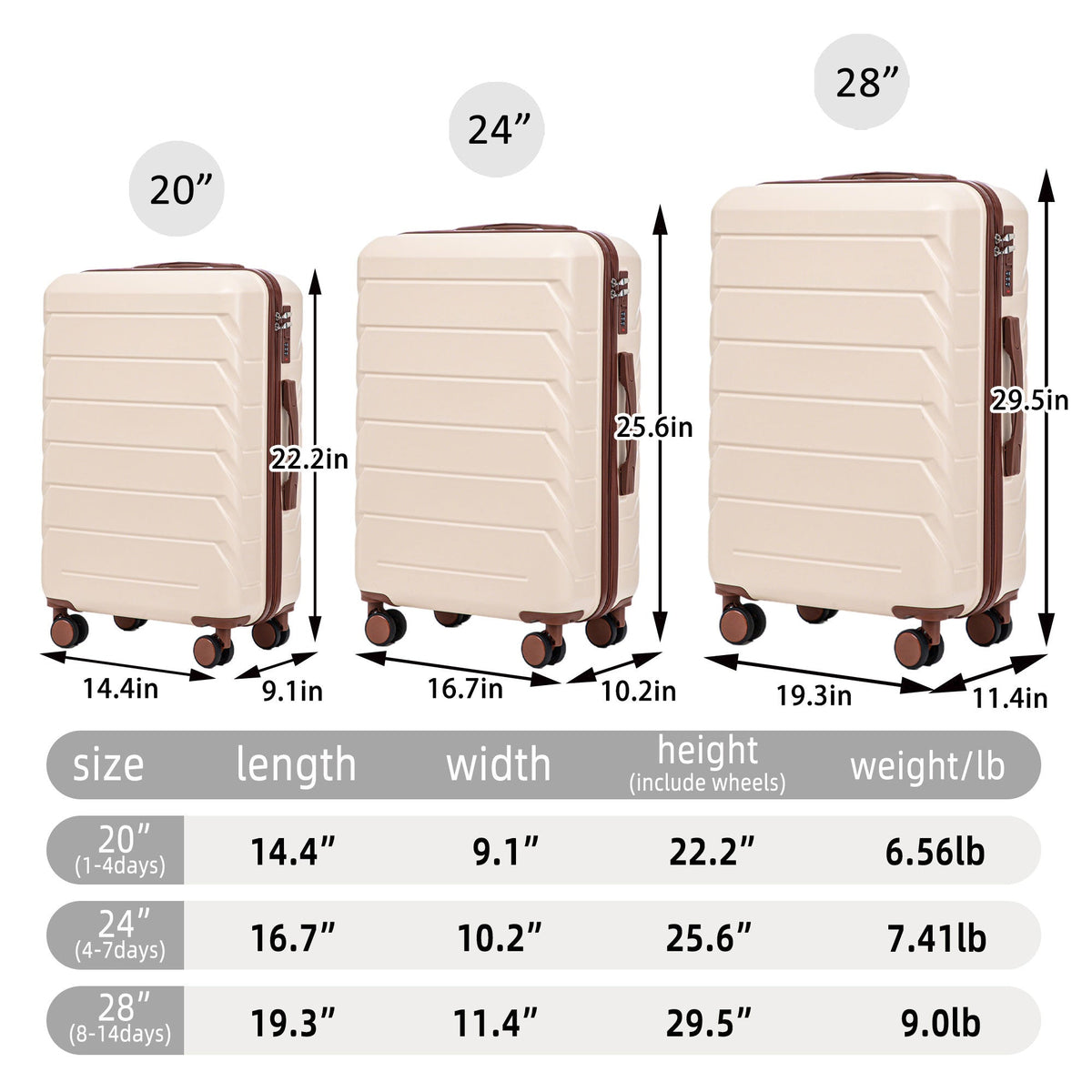3-Piece ABS Spinner Wheel Luggage Set, photo 3 of 28
