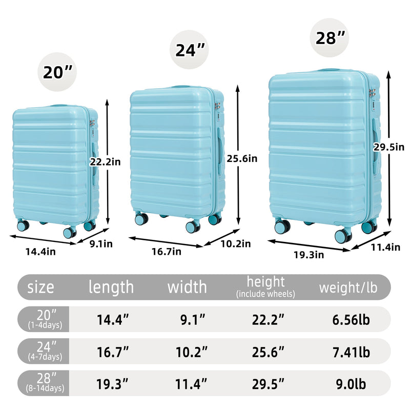 HIFINE Tourist 3-Piece ABS Spinner Wheel Luggage Set (Blue), photo 3 of 28