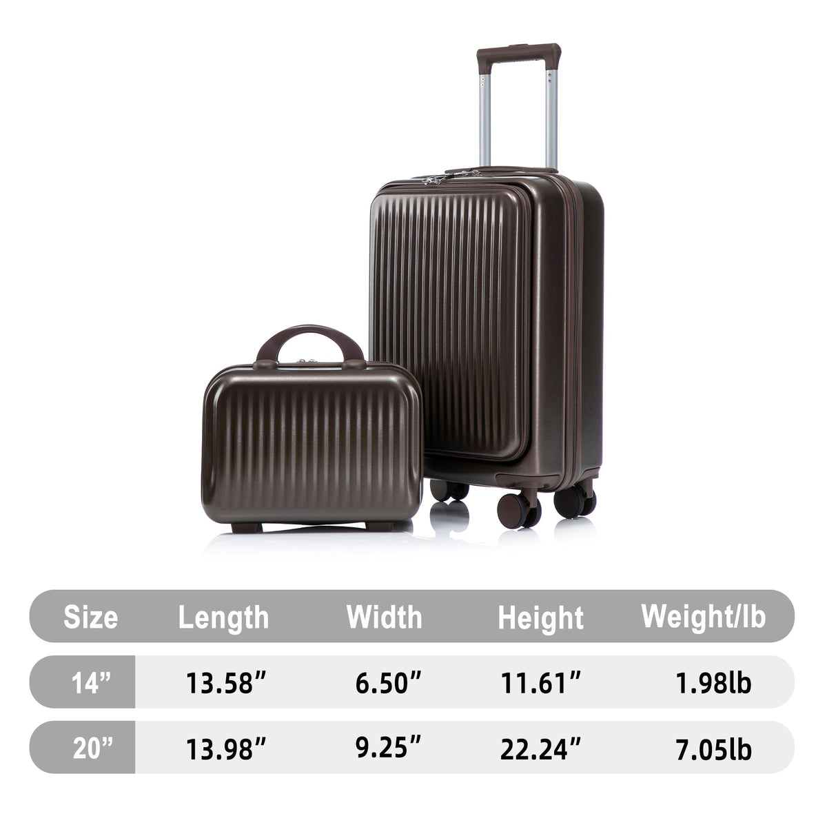 ABS Spinner Wheel Luggage Set with Cosmetic Case - Brown, photo 5 of 47