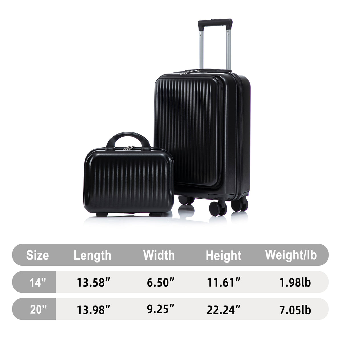 ABS Spinner Wheel Luggage Set with Cosmetic Case - Black, photo 5 of 47