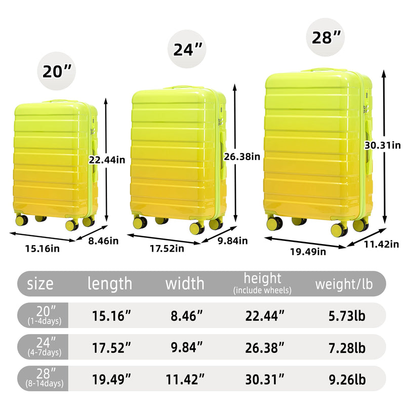 PC Spinner Wheel Luggage Set with 360° Wheels - Green + Yellow, photo 3 of 26
