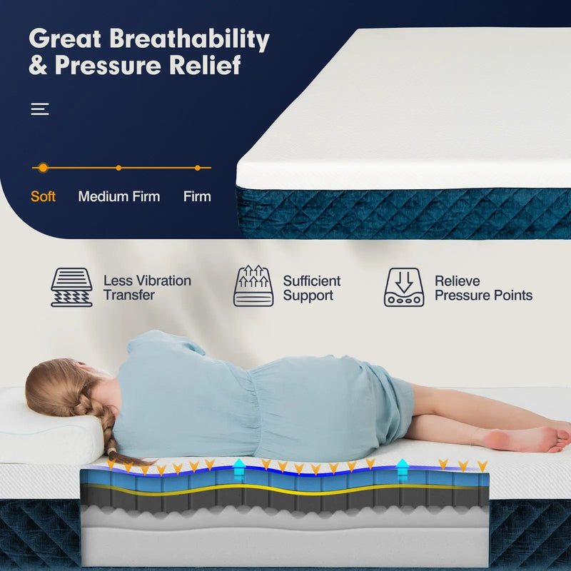 10 Inch Mattress with Jacquard Fabric Cover in a Box by DirectDeals