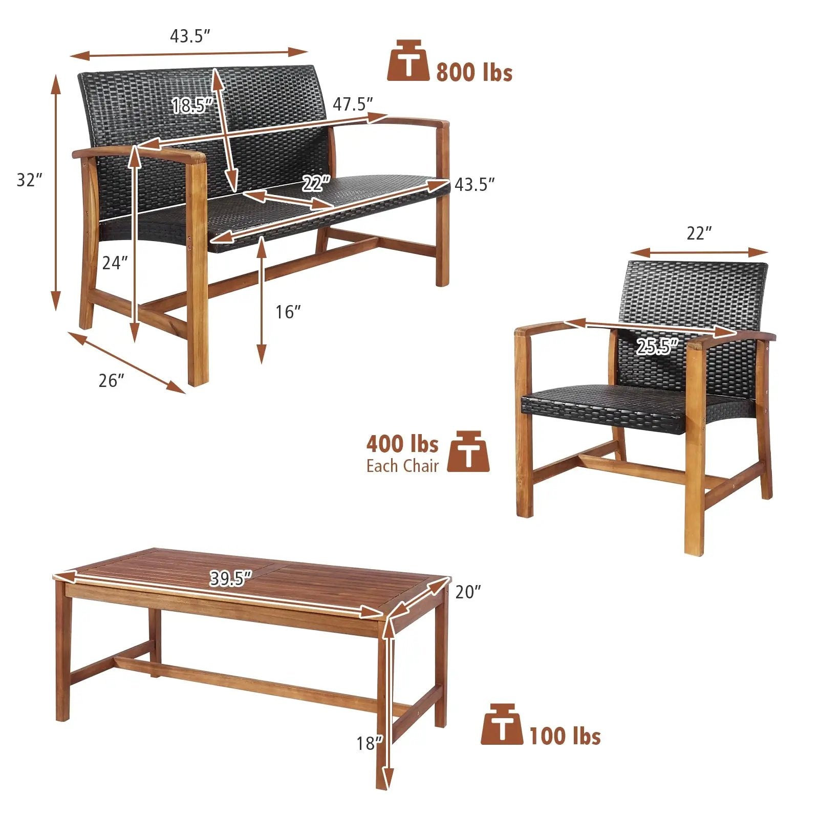 4 Pieces PE Rattan Patio Furniture Set with Solid Acacia Wood by DirectDeals