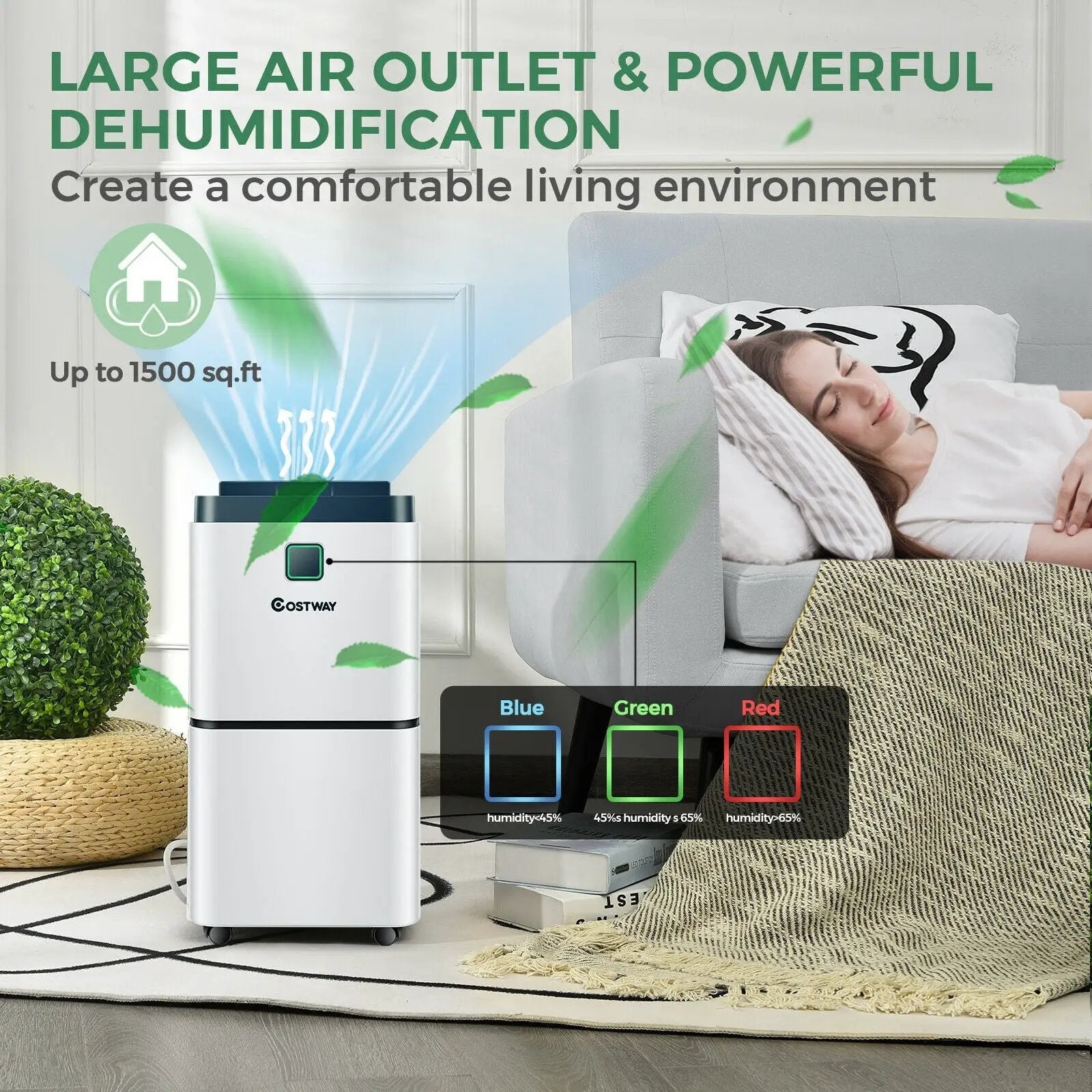 30 Pints 1500 Sq. ft Dehumidifier for Medium to Large Room with Indicator by DirectDeals
