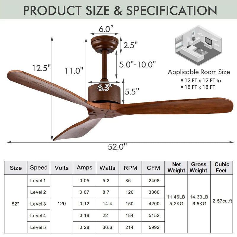 52 Inch Modern Ceiling Fan Indoor Outdoor Brushed Nickel Finish with Remote by DirectDeals
