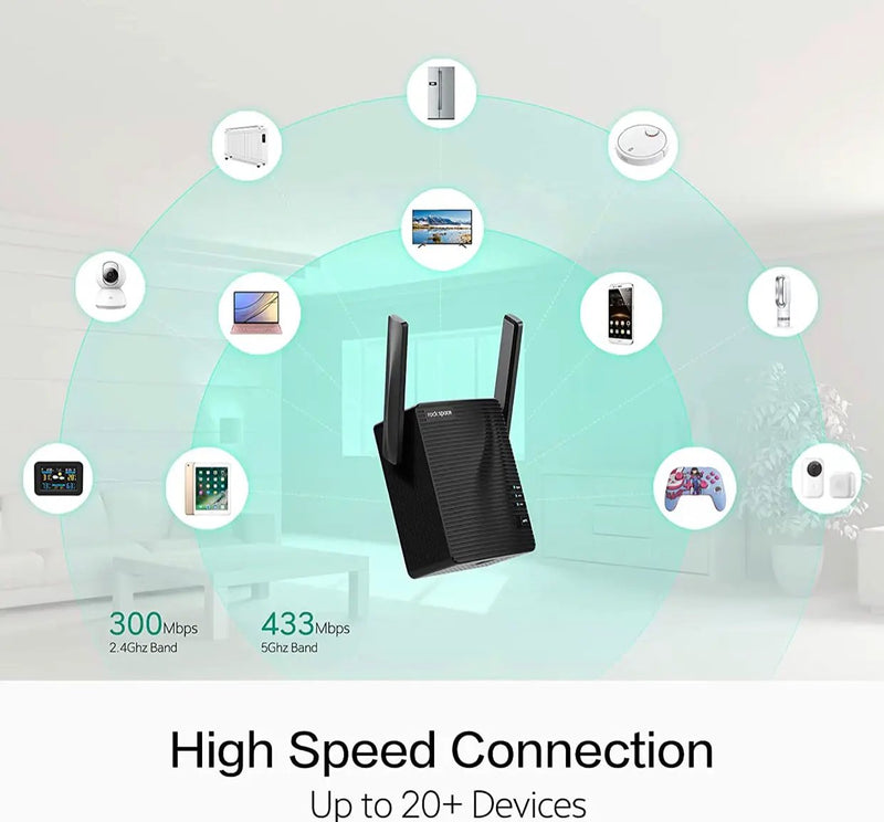rockspace WiFi Extender - Dual-band Wifi Range Extender with erthernet port, Access Point Mode, WPS Button Setup, 360° Full Coverage, Connected up to 20+ Devices by Outdoor Solar Outlet